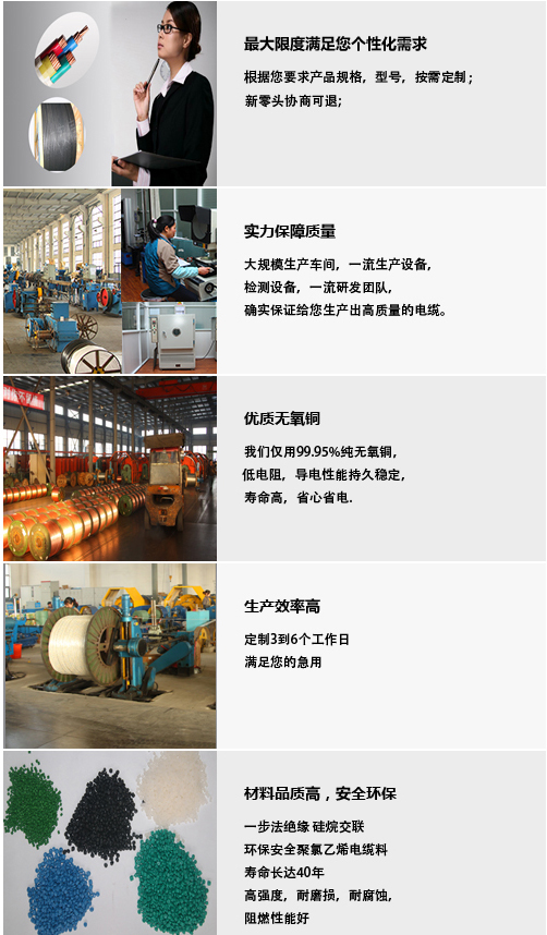 中策永通電纜定制五大優勢