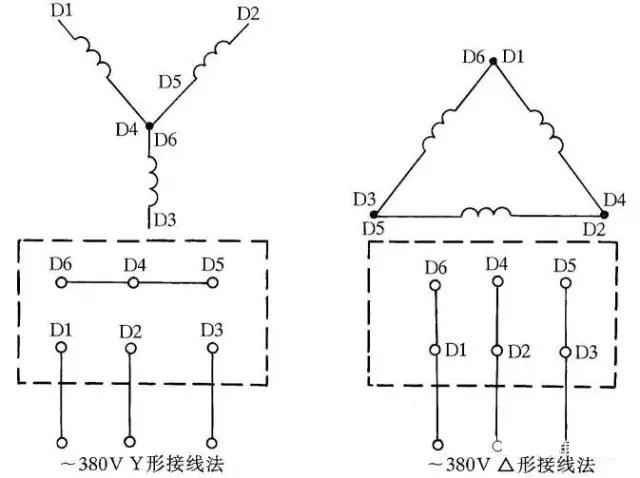 電線電纜 電線電纜