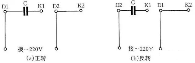 電線電纜 電線電纜
