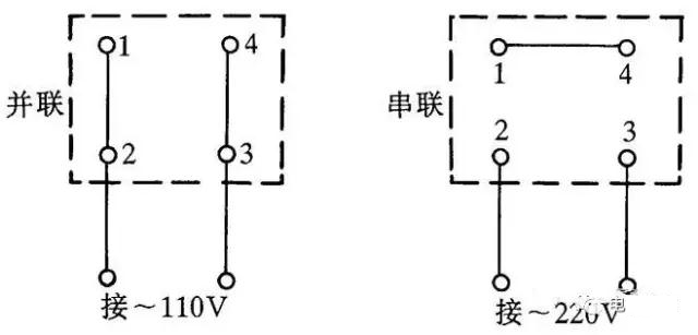 電線電纜 電線電纜