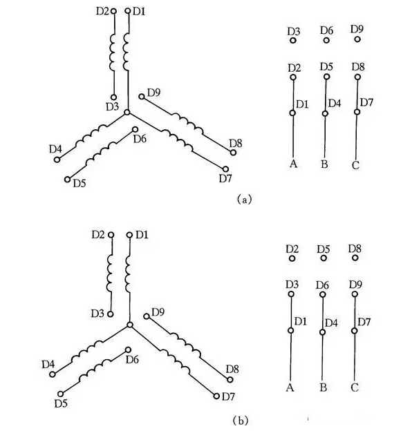 電線電纜 電線電纜