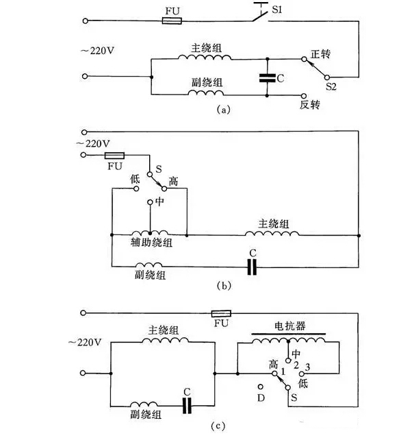 電線電纜 電線電纜
