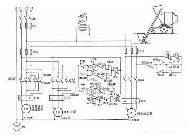 電線電纜 電線電纜