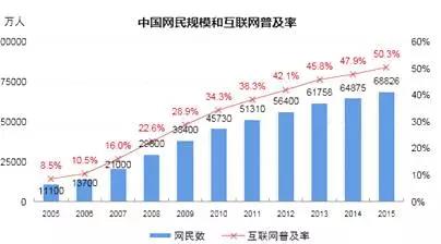 電線電纜 電線電纜