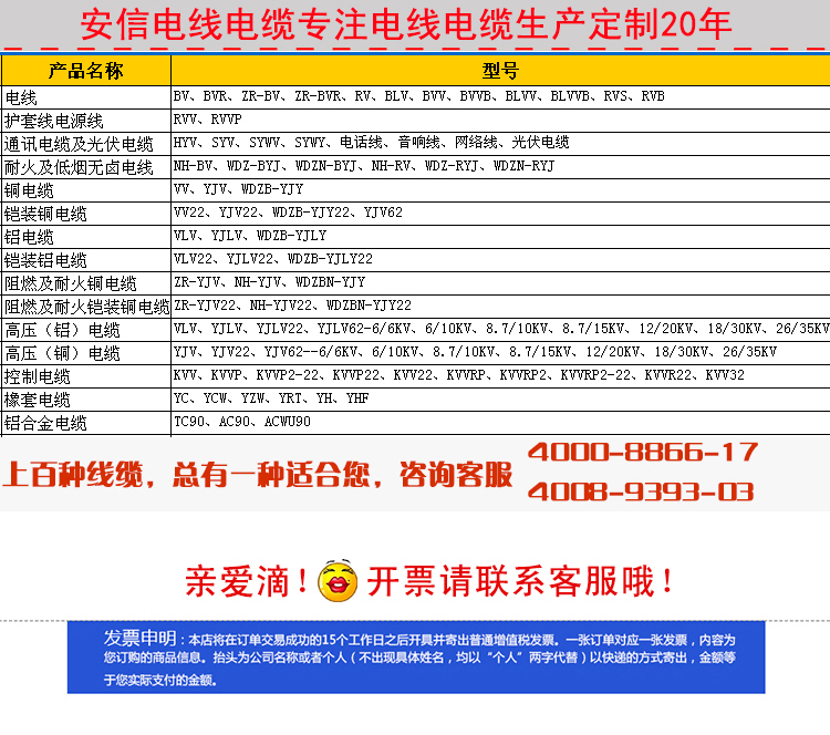 blv鋁芯線