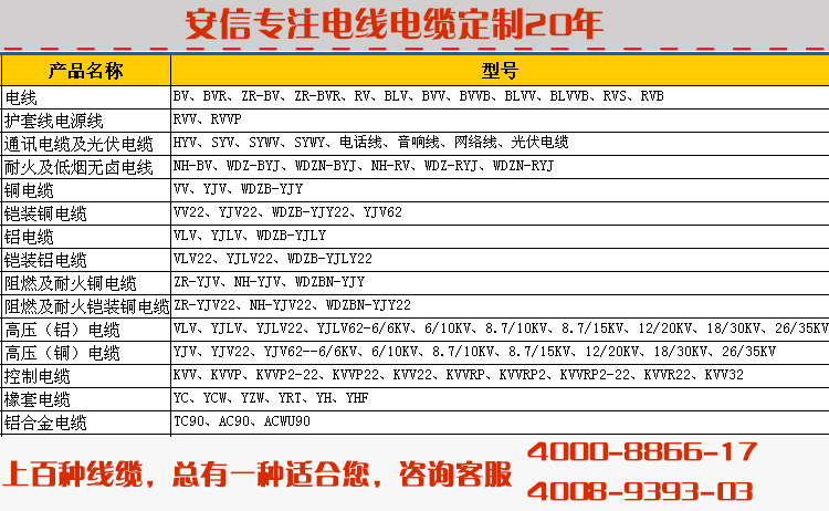 安信電線電纜廠家 安信電線電纜廠家