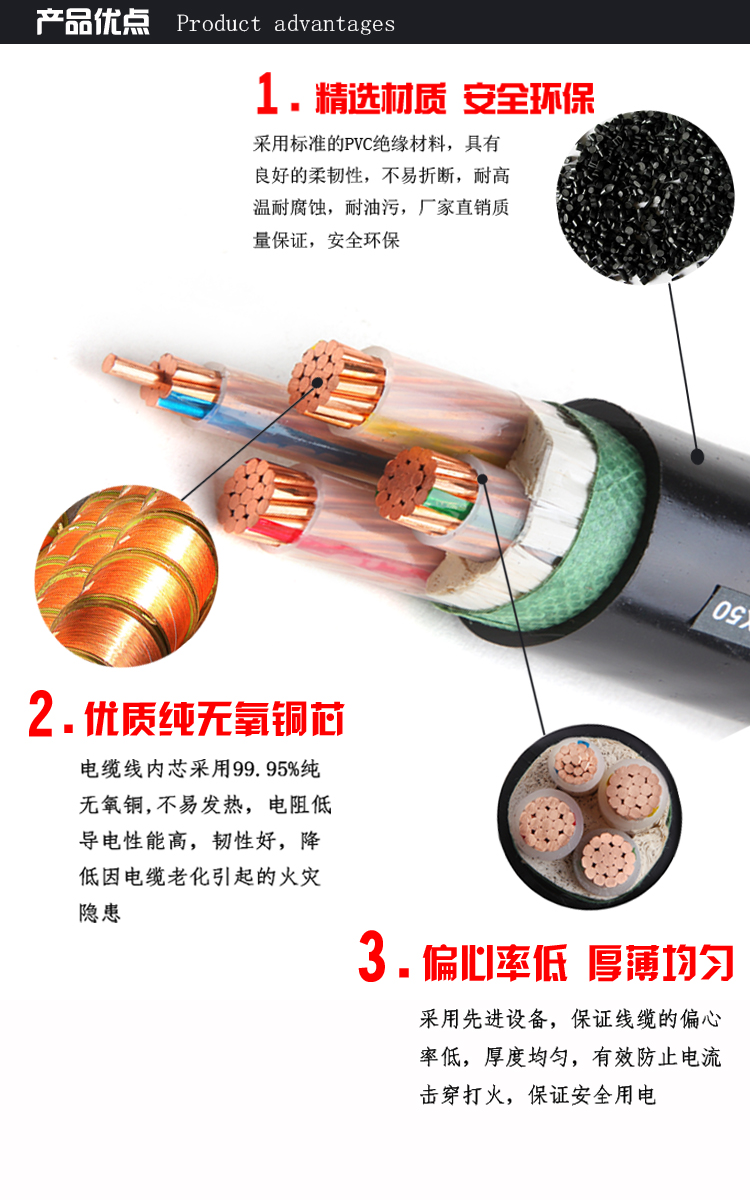 銅芯電纜線 銅芯電纜線