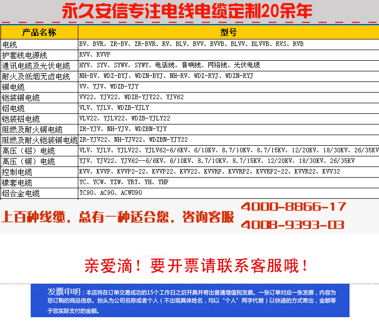 電線報價 電線報價