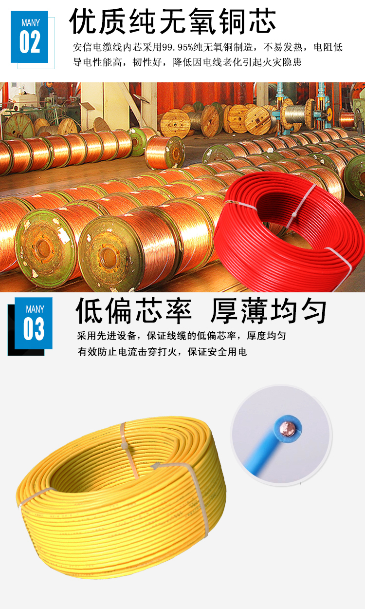 4平方電線 4平方電線