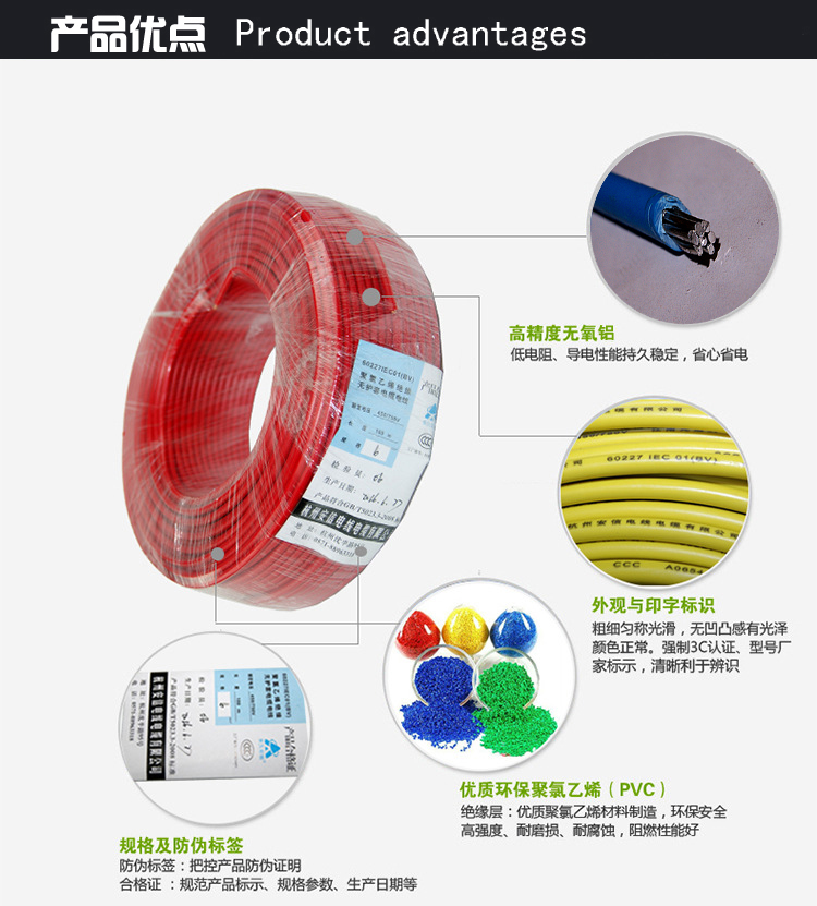 家用電線 家用電線