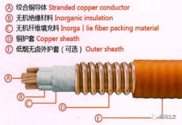 礦用電纜 礦用電纜