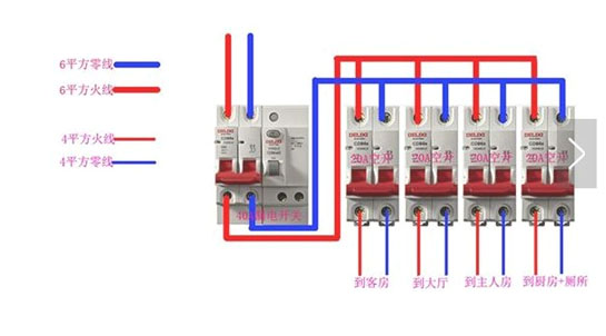 杭州安信電纜廠家