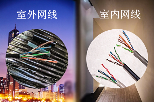 室內室外網線