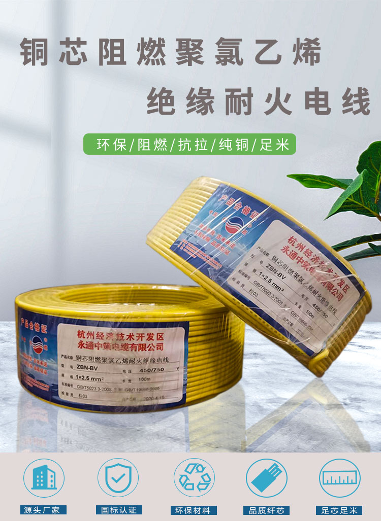 產(chǎn)品海報(bào)