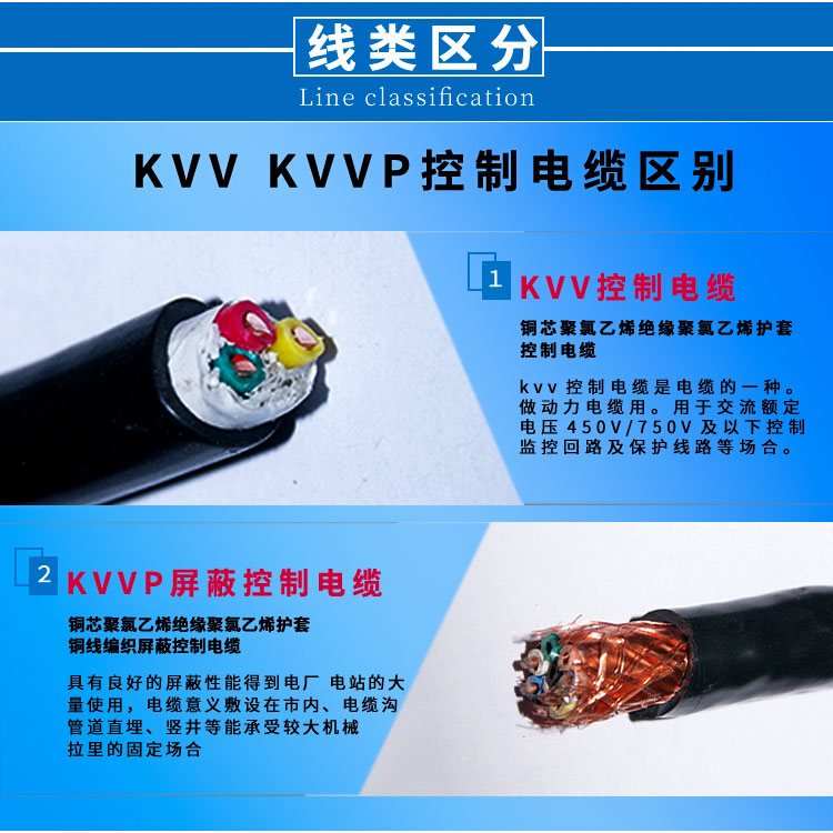 KVV-KVVP控制電纜詳情頁_03.jpg