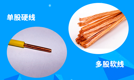 人們都在議論紛紛的說那種電線質量比較好？眾人都給出了不同的答案