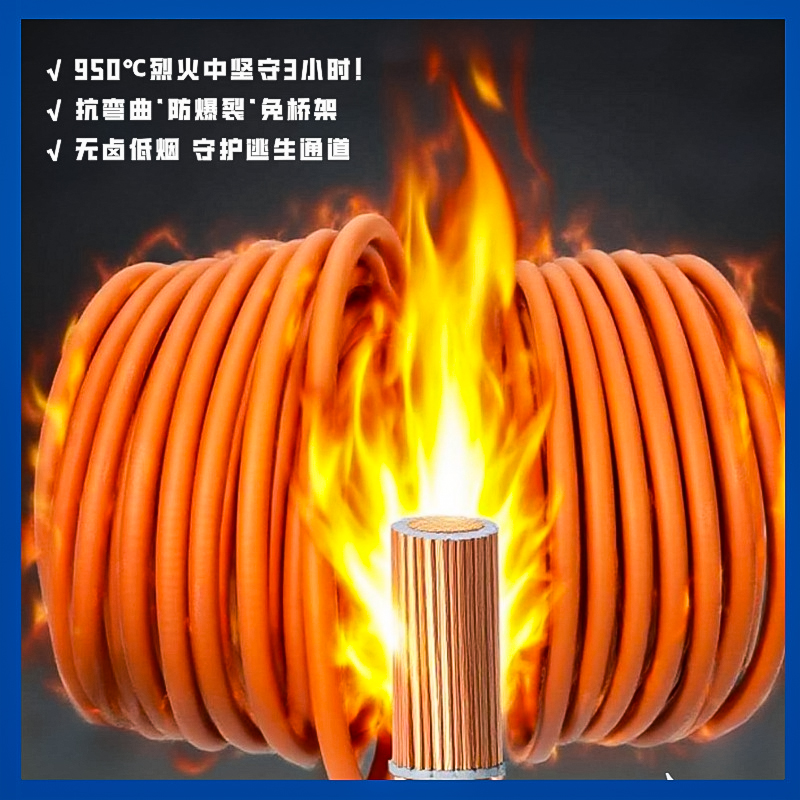 bbtrz礦物質(zhì)電纜在哪個(gè)場(chǎng)景更具突出潛力？